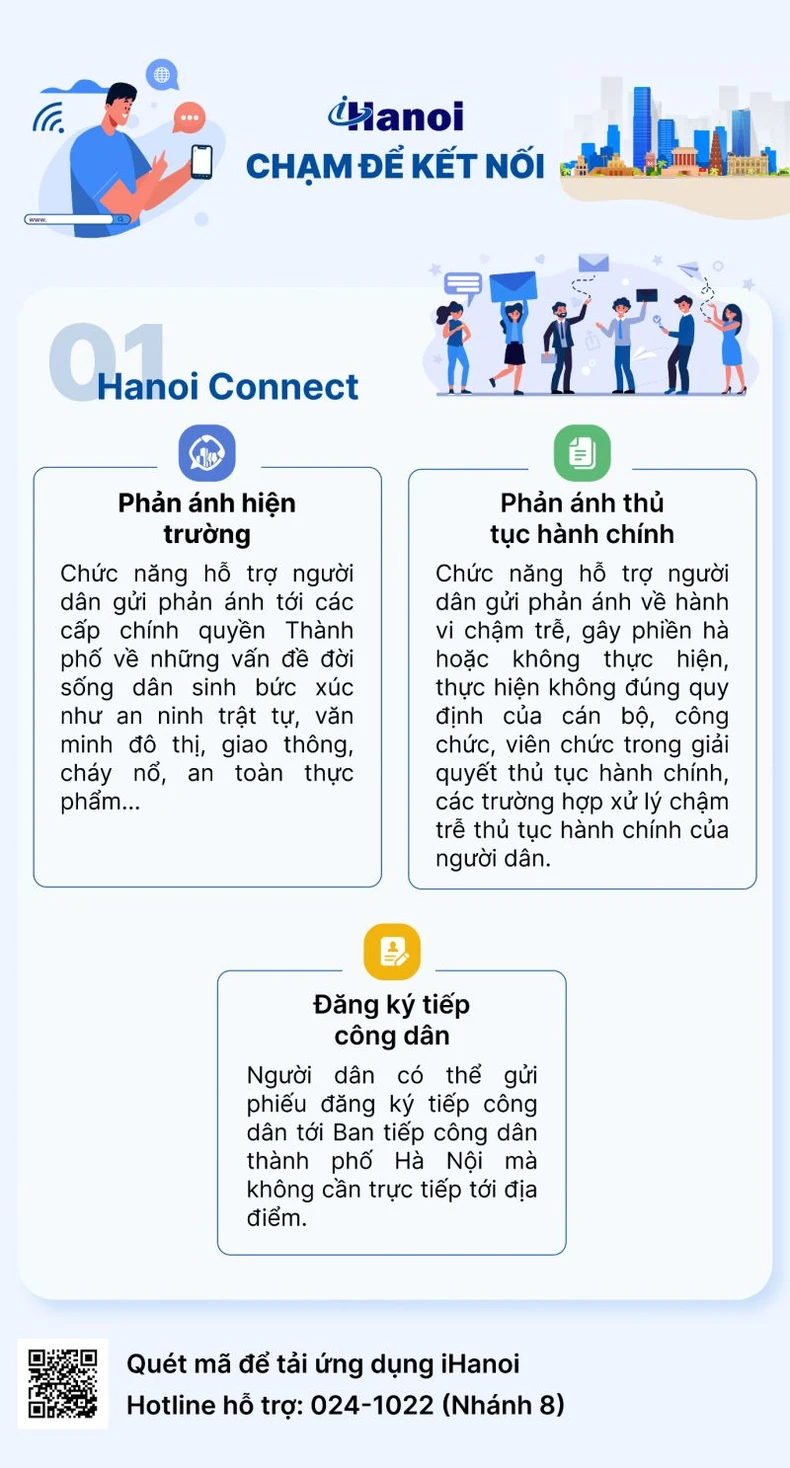 Hướng dẫn tải và cài đặt ứng dụng iHanoi ảnh 1