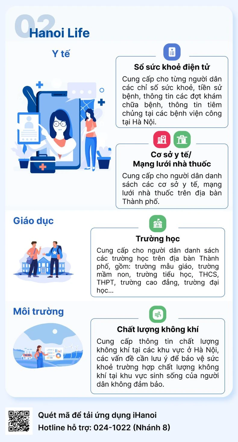 Hướng dẫn tải và cài đặt ứng dụng iHanoi ảnh 3