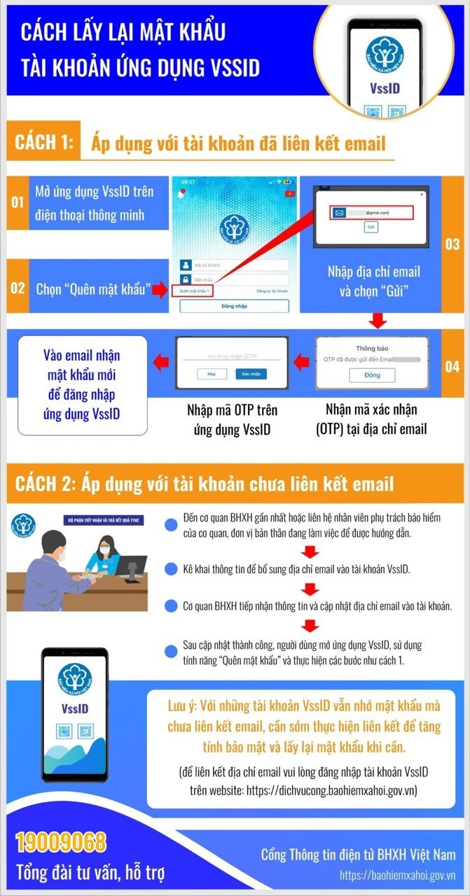 Hướng dẫn cách lấy lại mật khẩu tài khoản trên ứng dụng VssID ảnh 6