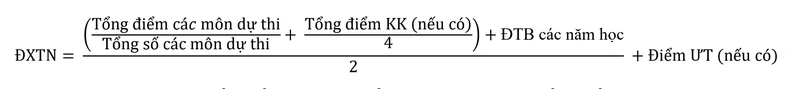 Cách tính điểm xét tốt nghiệp THPT năm 2025 ảnh 2