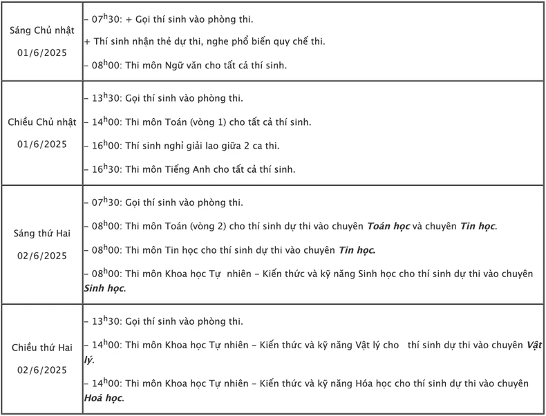 Lịch thi lớp 10 các trường chuyên thuộc trường đại học ảnh 2