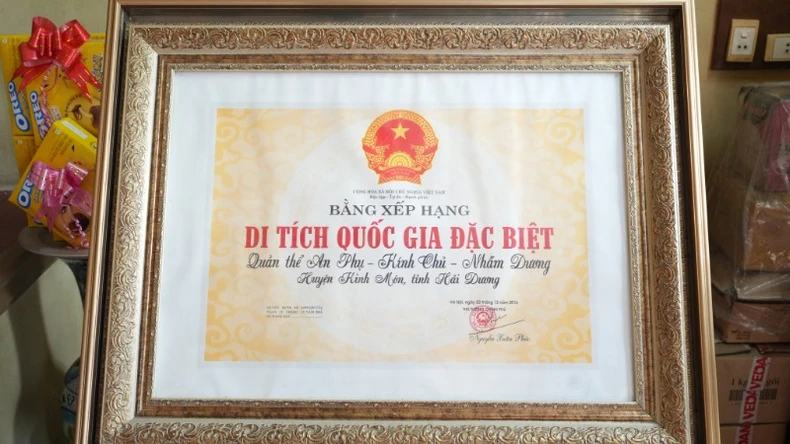 Ứng dụng công nghệ số trong bảo tồn và quảng bá khu di tích ở Hải Dương ảnh 2