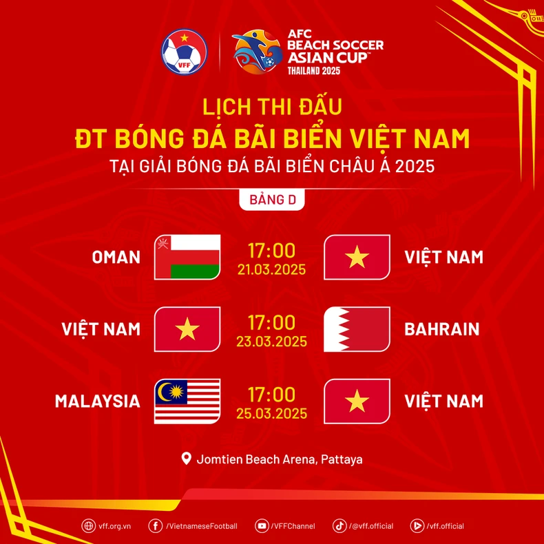 Đội tuyển bóng đá bãi biển Việt Nam chuẩn bị tham dự Giải vô địch châu Á 2025 ảnh 2