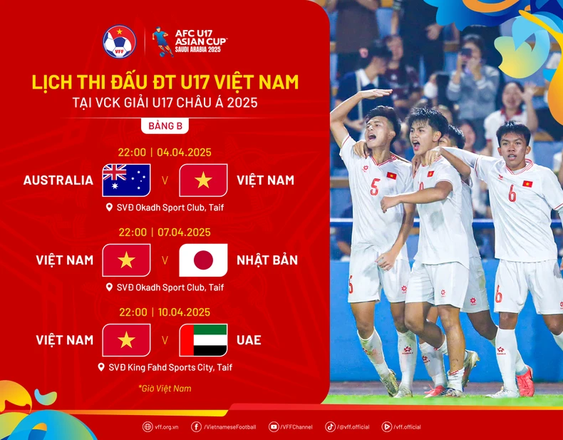 U17 Việt Nam khởi động ấn tượng với chiến thắng 3-0 U17 PVF ảnh 1