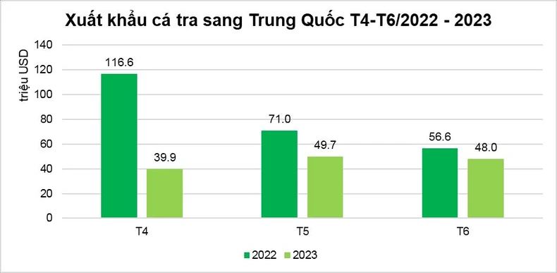 Tăng khả năng hấp thụ vốn cho doanh nghiệp bằng cách nào? ảnh 1