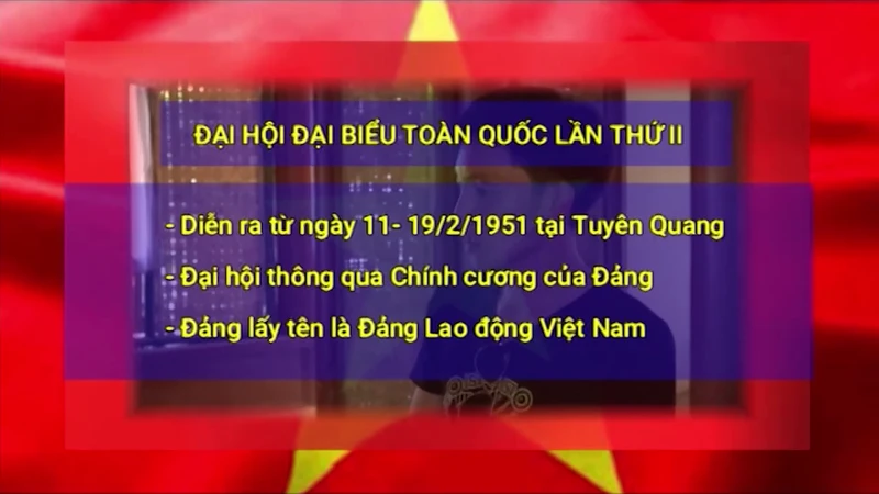 Đảng Cộng sản Việt Nam qua các thời kỳ