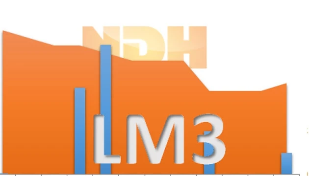 Chuyển quyền sở hữu cổ phiếu LM3