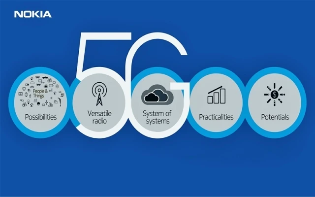 Nokia đi đầu trong triển khai làm mát bằng chất lỏng cho các trạm cơ sở 5G đầu tiên trên thế giới.