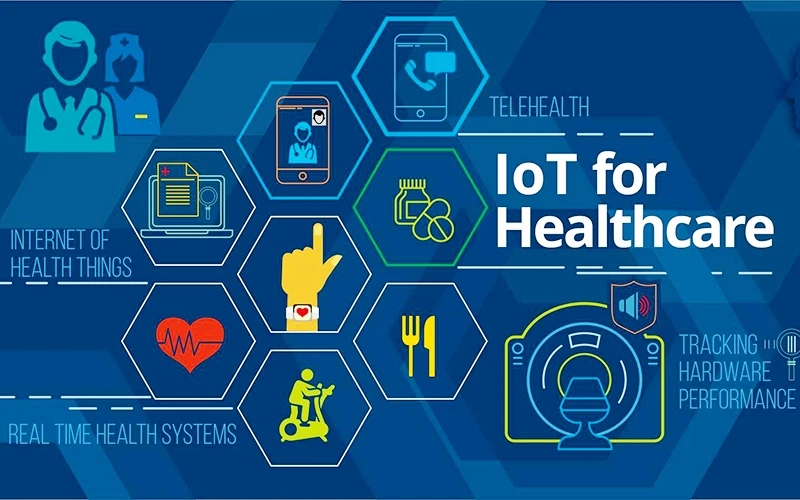 Giải pháp chăm sóc sức khỏe IoT toàn cầu đang tăng trưởng vượt bậc