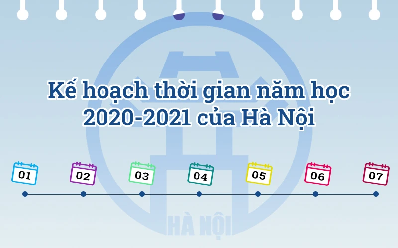 [Infographic] Kế hoạch thời gian năm học 2020-2021 của Hà Nội