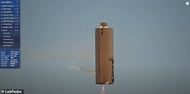 SpaceX của Elon Musk đã đạt thêm một cột mốc quan trọng khác khi hoàn thành chuyến bay thử nghiệm ở độ cao hơn 150 mét với nguyên mẫu Starship thứ hai.