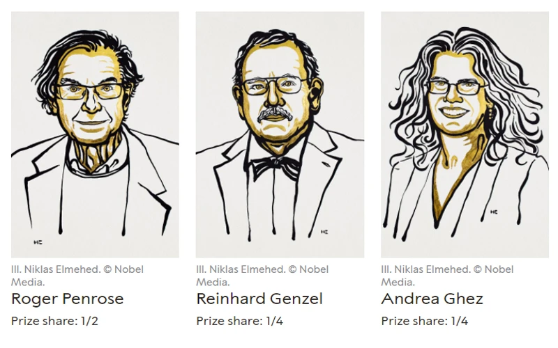 Chân dung các nhà khoa học đoạt giải Nobel Vật lý năm 2020. (Nguồn: nobelprize)