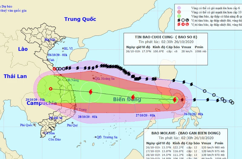 Vị trí và hướng di chuyển của bão Molave. (Nguồn: nchmf.gov.vn)