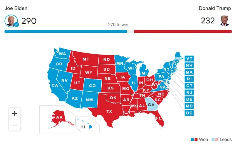 Đảng Dân chủ chiến thắng tại các bang màu xanh đậm, đảng Cộng hòa giành chiến thắng tại các bang màu đỏ. (Nguồn: AP)