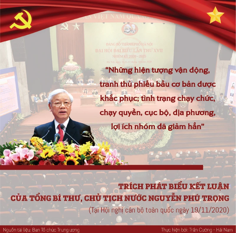 [Infographic] Phát biểu kết luận của Tổng Bí thư, Chủ tịch nước Nguyễn Phú Trọng tại Hội nghị cán bộ toàn quốc