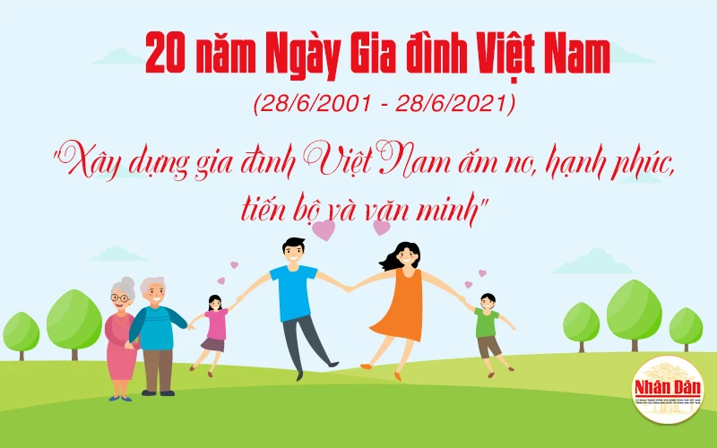 [Infographic] 20 năm Ngày Gia đình Việt Nam