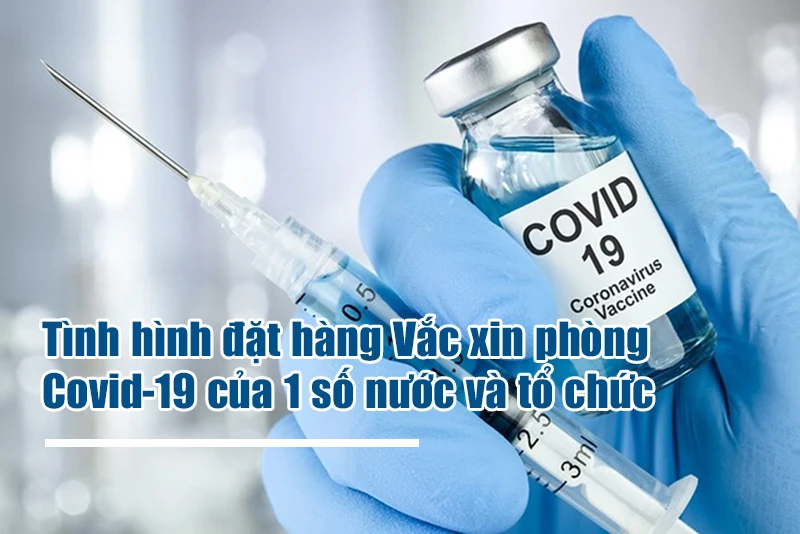 Tình hình đặt hàng vaccine phòng Covid-19 của một số nước và tổ chức