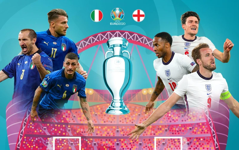 Trong lần thứ 28 đối đầu nhau, Italia và Anh sẽ cạnh tranh ngôi vô địch EURO 2020. (Ảnh: UEFA)