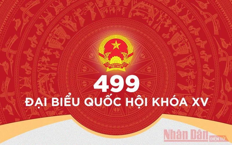 499 đại biểu Quốc hội khóa XV