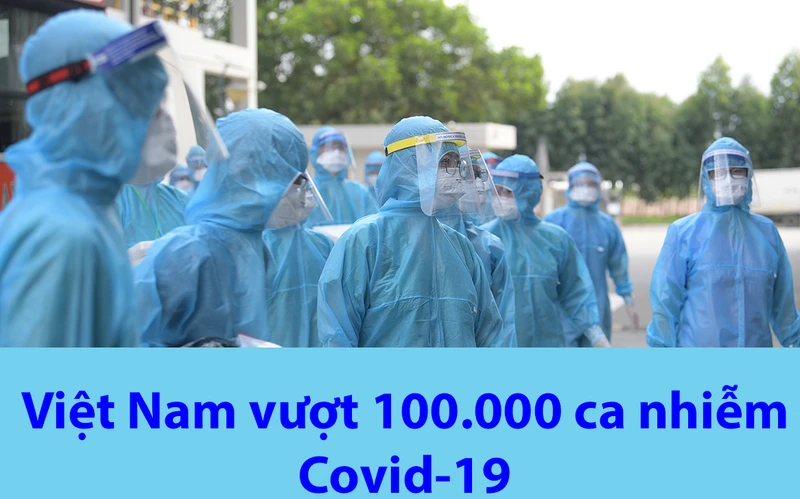 Việt Nam vượt 100.000 ca nhiễm Covid-19