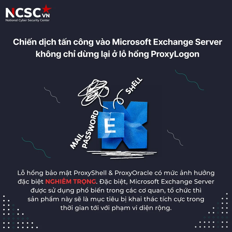 Cảnh báo của NCSC về 2 lỗ hổng bảo mật mới trên Microsoft Exchange Server.