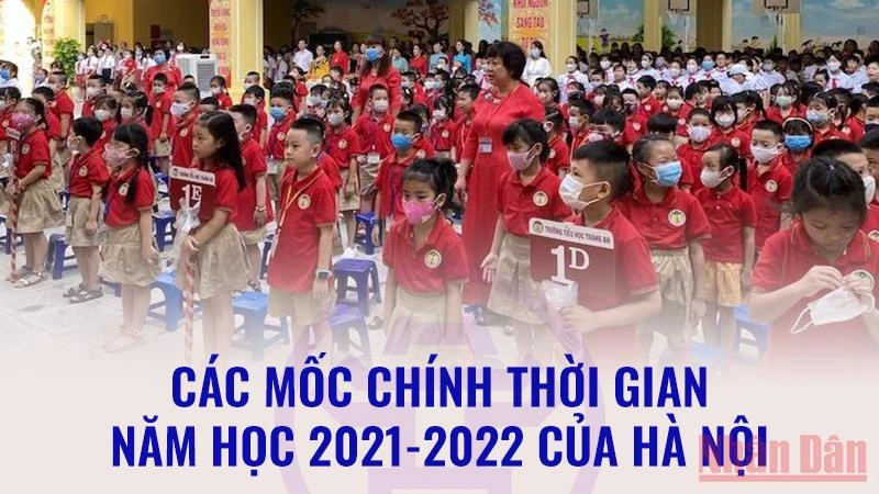 Mốc thời gian năm học 2021-2022 của Hà Nội