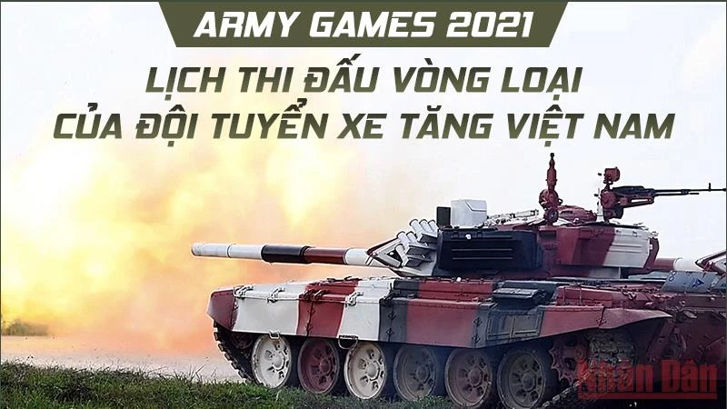 Lịch thi đấu vòng loại của Đội tuyển Xe tăng Việt Nam