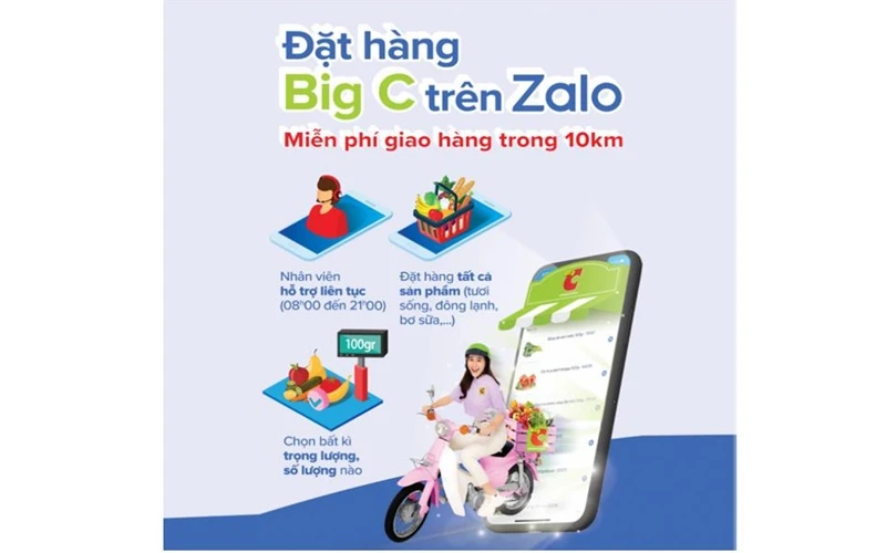 Hệ thống siêu thị Big C đẩy mạnh bán hàng qua kênh Zalo.