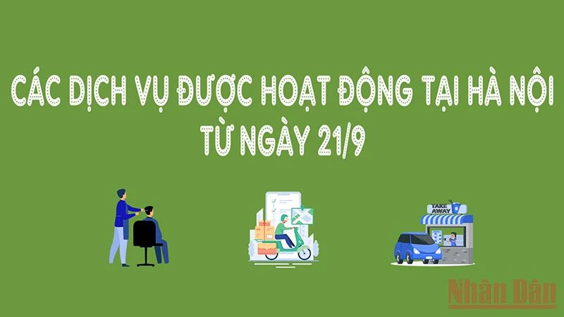 Các dịch vụ được phép hoạt động tại Hà Nội từ ngày 21/9