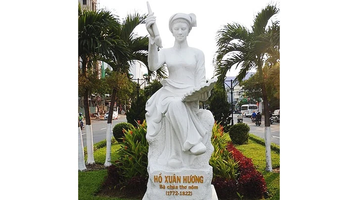 UNESCO cùng kỷ niệm ngày sinh/năm mất của danh nhân Việt Nam
