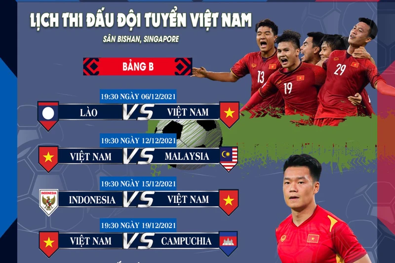 AFF Suzuki Cup 2020: Lịch thi đấu vòng bảng của đội tuyển Việt Nam