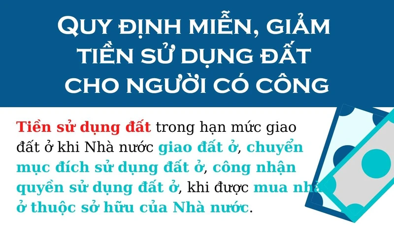 Miễn, giảm tiền sử dụng đất cho người có công