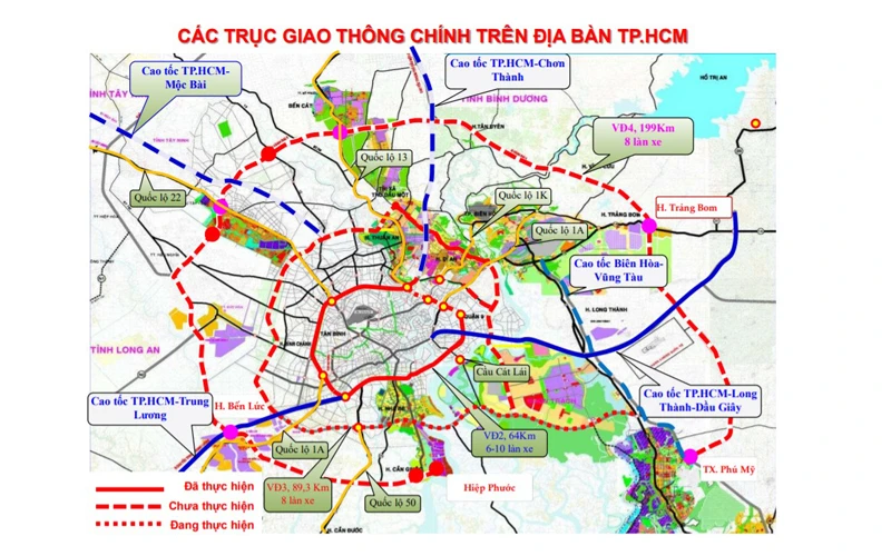 Thành phố Hồ Chí Minh cân đối thêm hơn 119 nghìn tỷ đồng xây dựng đường Vành đai 3