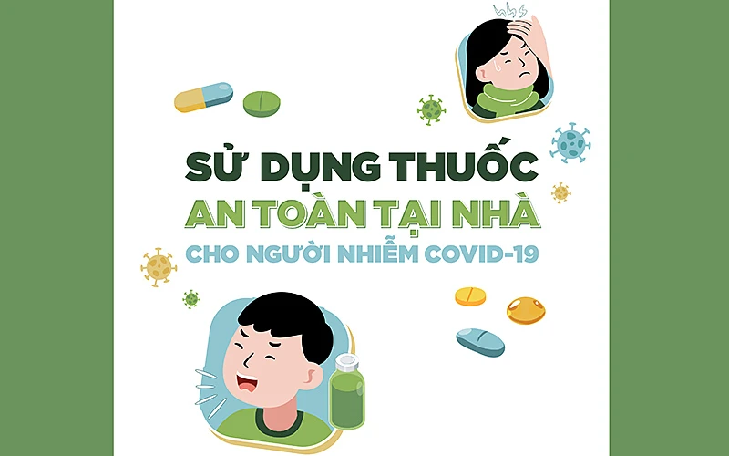 Một phần trang bìa của Cẩm nang “Sử dụng thuốc an toàn tại nhà cho người nhiễm Covid-19”.