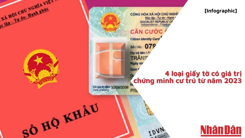 [Infographic] 4 loại giấy tờ có giá trị chứng minh cư trú từ năm 2023