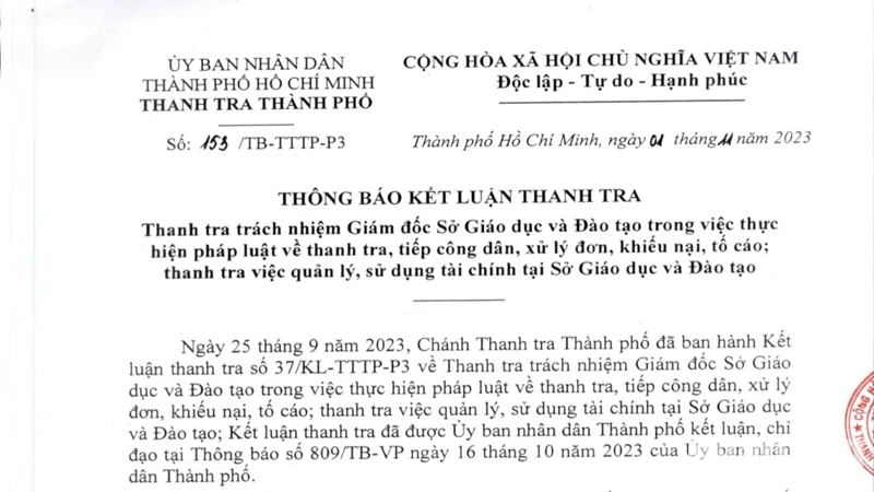 Thông báo kết luận thanh tra