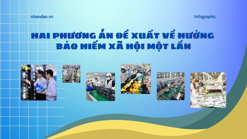 [Infographic] 2 phương án đề xuất về hưởng bảo hiểm xã hội một lần