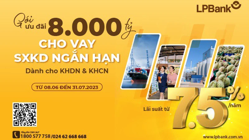 Sau 2 lần hạ lãi suất, LPBank tiếp tục tung gói vay 8.000 tỷ, lãi suất chỉ từ 7,5%/năm