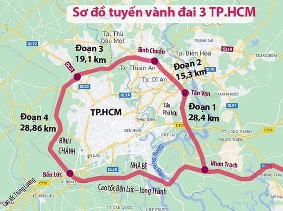 Đường Vành Đai 3 TP Hồ Chí Minh: Đường Vành Đai 3 các nhà đầu tư đang triển khai kịp thời và nhanh chóng nhằm giảm ùn tắc giao thông tại TP Hồ Chí Minh. Dự án sẽ không chỉ giúp cho việc lưu thông hàng hóa, giảm động cơ và kinh doanh mà còn mang lại cho người dân cuộc sống tiện lợi và an toàn hơn.
