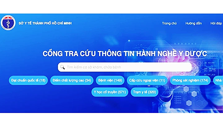 Minh bạch trong hành nghề y, dược