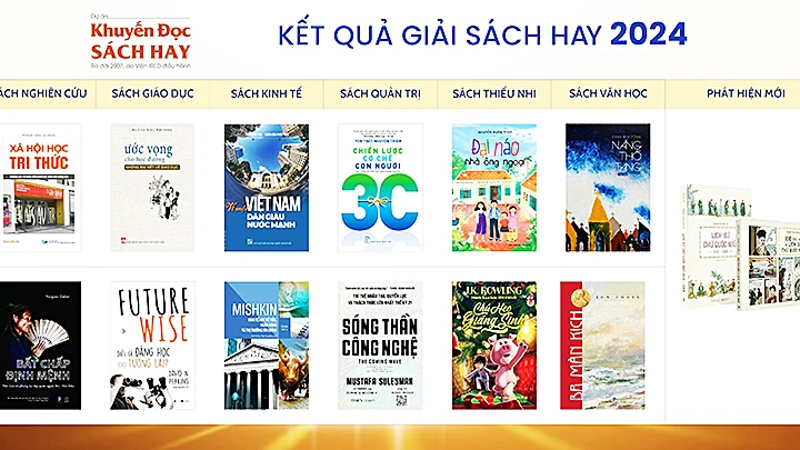 Trao giải sách hay 2024