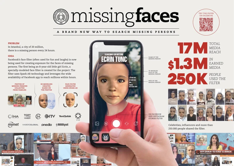 The Missing Face trên giao diện điện thoại, mô phỏng gần đúng nhất gương mặt của nạn nhân. 