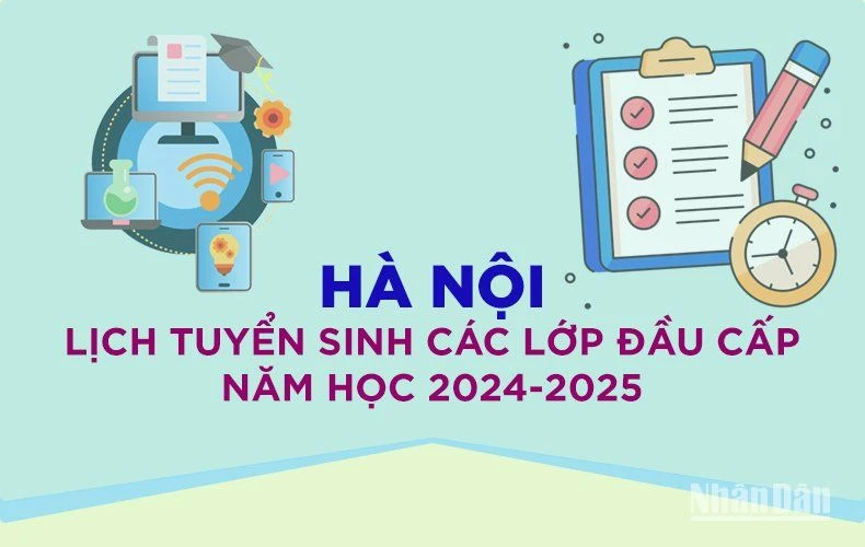 [Infographic] Lịch tuyển sinh các lớp đầu cấp năm học 2024-2025 của Hà Nội