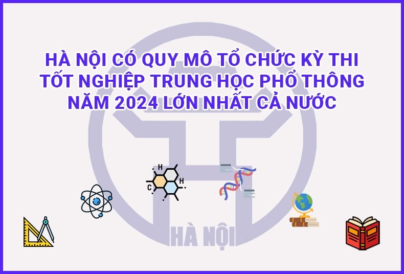 Hà Nội: Kỳ thi tốt nghiệp THPT năm 2024 lớn nhất cả nước