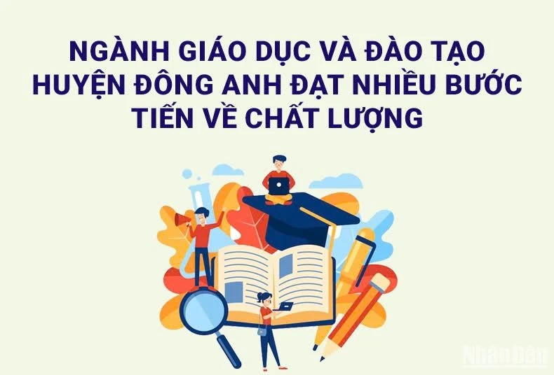 Hà Nội: Chất lượng giáo dục của huyện Đông Anh đạt nhiều bước tiến