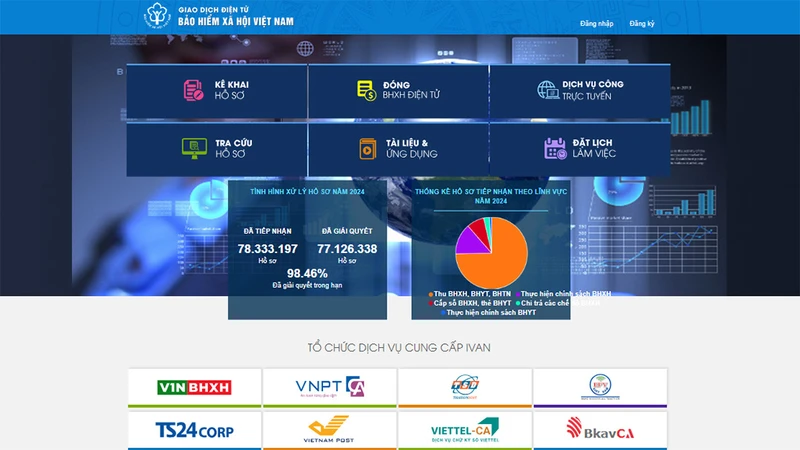 Cổng Dịch vụ công của Bảo hiểm xã hội Việt Nam.