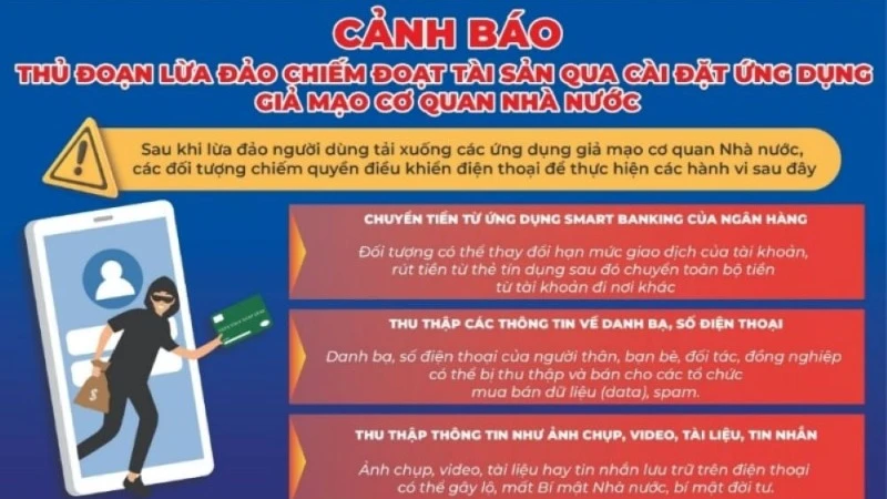 Cảnh báo từ Công an thành phố Hà Nội.