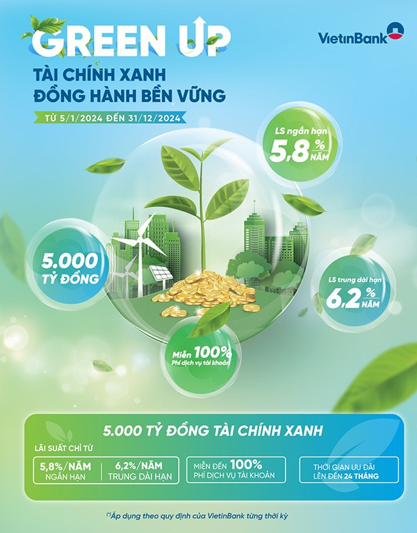 VietinBank ra mắt Gói tài chính xanh GREEN UP thúc đẩy doanh nghiệp phát triển bền vững