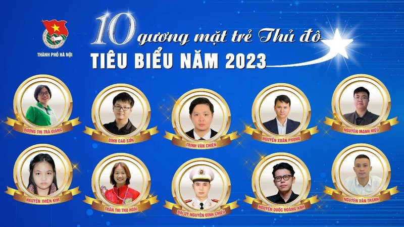 Công bố 10 Gương mặt trẻ Thủ đô tiêu biểu năm 2023