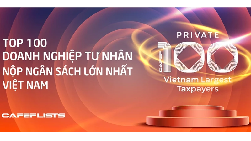 Theo danh sách, 100 doanh nghiệp dẫn đầu của PRIVATE 100 có tổng nộp ngân sách năm 2023 đạt gần 173.000 tỷ đồng.